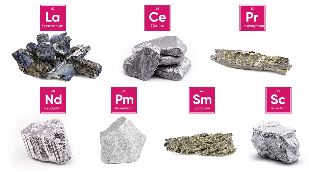 What are Rare Earth Elements?